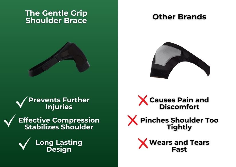 Gentle Grip Shoulder Brace